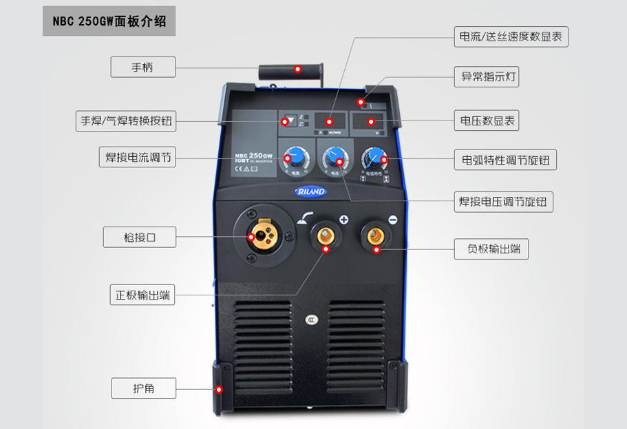 瑞凌NBC 250GW單管IGBT逆變直流CO2氣體保護(hù)一體焊機(jī)