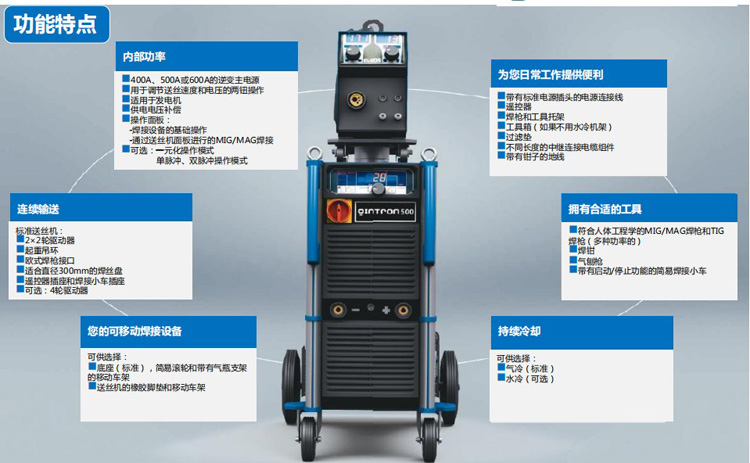 德國克魯斯CLOOS多功能全數(shù)字焊機QinTron500A 中厚碳鋼深熔焊