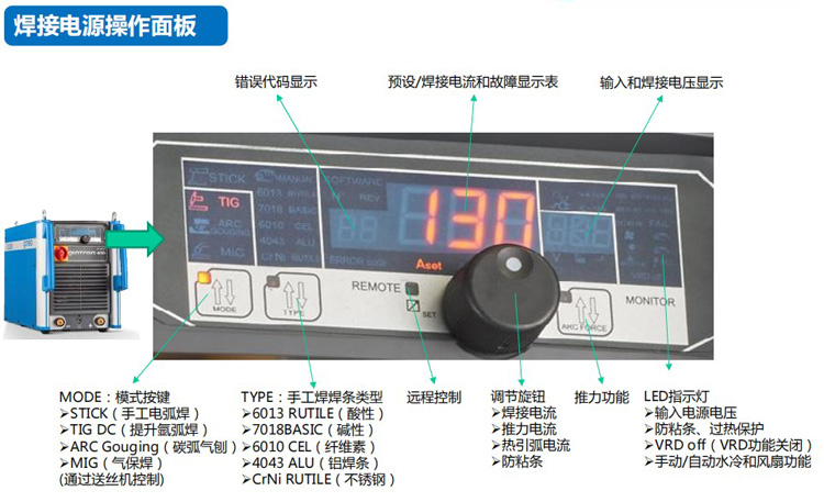 德國克魯斯CLOOS多功能全數(shù)字焊機QinTron500A 中厚碳鋼深熔焊
