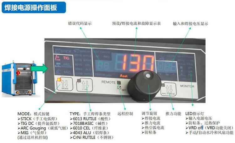 德國克魯斯CLOOS  MIG400雙脈沖鋁焊機(jī)